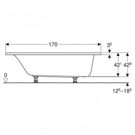 Ванна акрилова SELNOVA 170х70 + ніжки