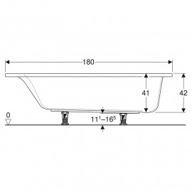 Ванна акрилова SELNOVA SQUARE 180х80 + ніжки