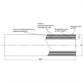 Труба PPR Blue Ocean PPR/Al/PPR армированная алюминием 90х10,0