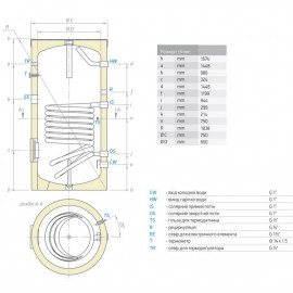 Водонагреватель косвенного нагрева Tesy 500 л (EV15S50075) 301395