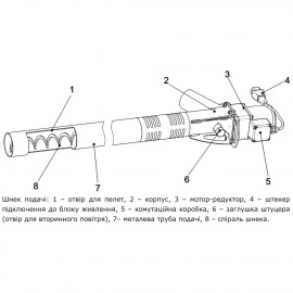 Комплект пеллетная горелка Thermo Alliance Evo 50 кВт + контролер ECOMAX 860 Plum