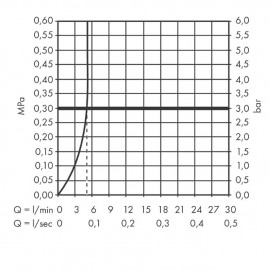 71551670 HG Vernis Blend Смеситель для раковины с д/к, черный матовый